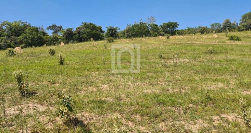 Terreno à venda na Cidade Nova I, Itu 