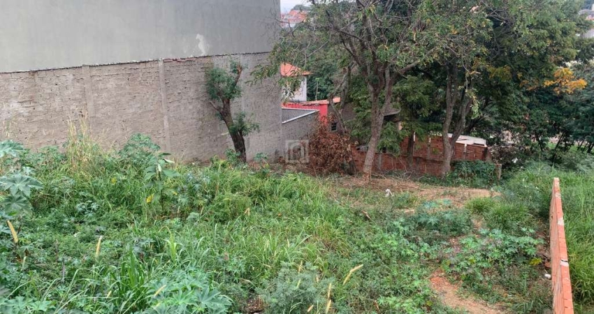 Terreno à venda na Cidade Jardim, Sorocaba 