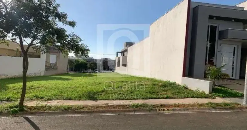 Terreno com 240 m² à venda no condomínio reserva ipanema em sorocaba - sp