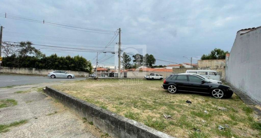 Terreno à venda no Jardim Gutierres, zona leste de Sorocaba