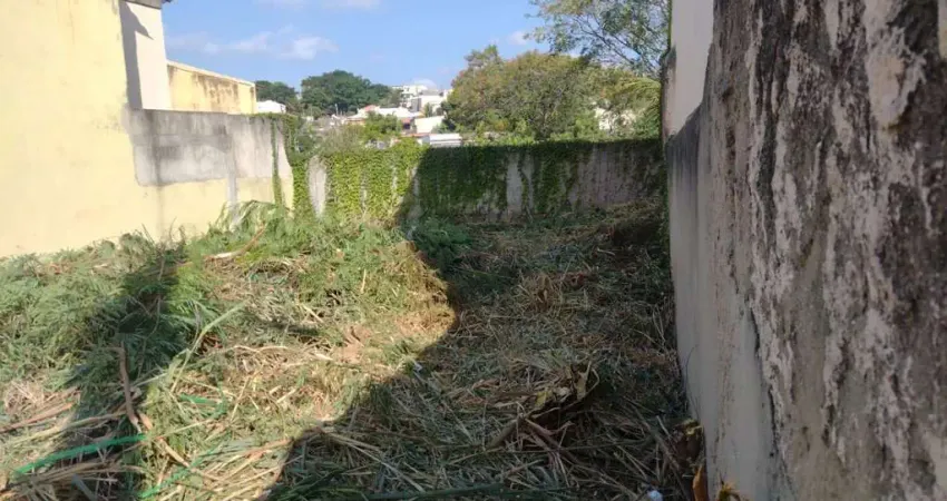 Excelente terreno no bairro jardim letícia em campo grande.