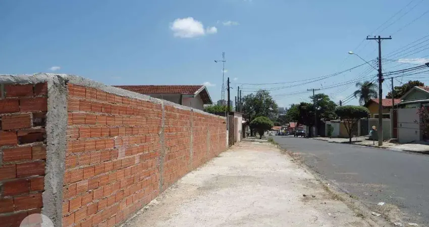 Terreno comercial à venda na Rua Ernesto Carlos Reimann, 541, Jardim Campos Elíseos, Campinas