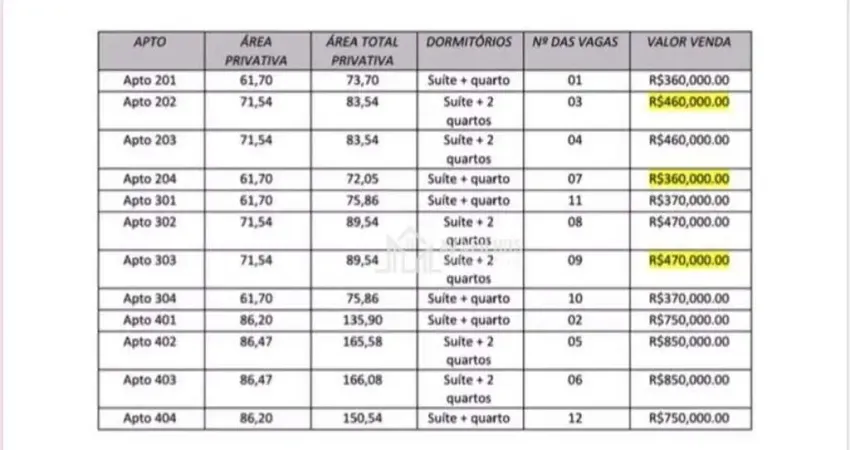 Apartamento com 3 dormitórios à venda, 1 m² por R$ 350.000,00 - Centro - Pinhais/PR