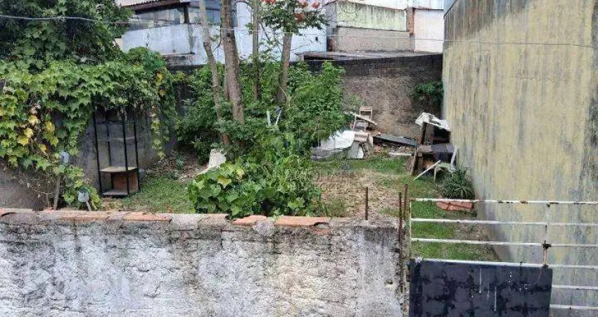 Terreno à venda no Parque Oratório, Santo André