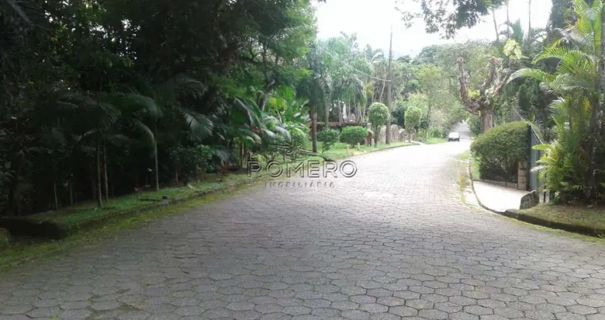 Terreno, Praia das Toninhas, Ubatuba - R$ 950 mil, Cod: 984