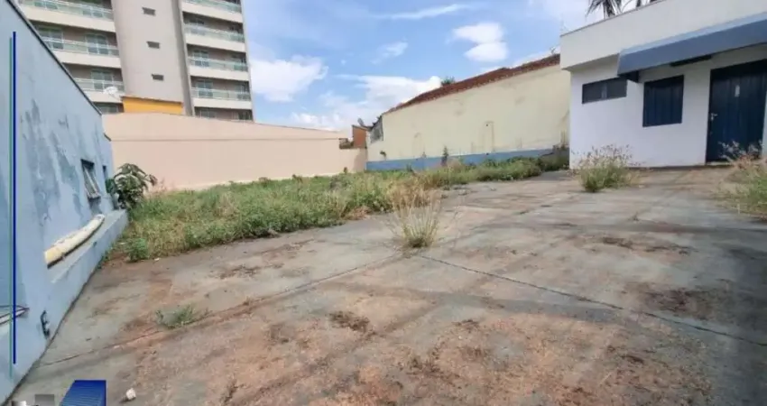 Terreno comercial para alugar na Rua Amadeu Amaral, 192, Jardim América, Ribeirão Preto