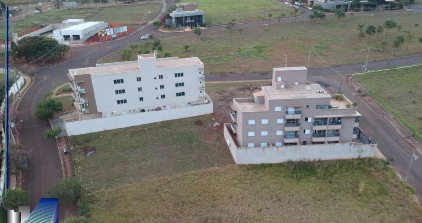 Terreno à venda no Jardim Nova Aliança Sul, Ribeirão Preto 