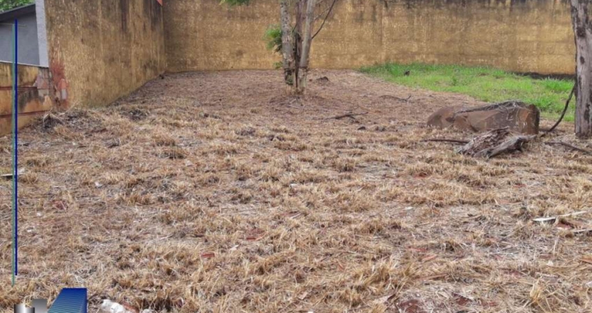 Terreno comercial para alugar no Jardim Botânico, Ribeirão Preto 