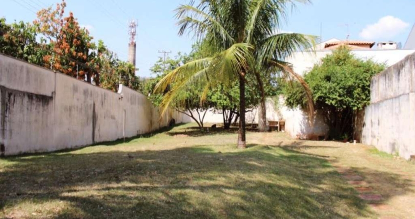 Terreno comercial para alugar no Alto da Boa Vista, Ribeirão Preto 