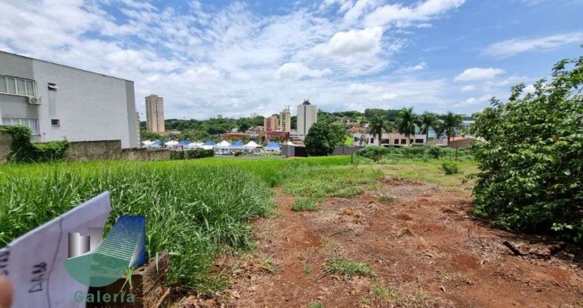 Terreno comercial para alugar na Rua Orlando Silva, 70, City Ribeirão, Ribeirão Preto