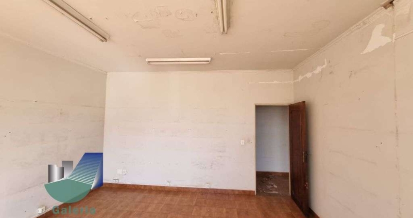 Salao comercial para alugar, 220m2 - Jardim Independencia
