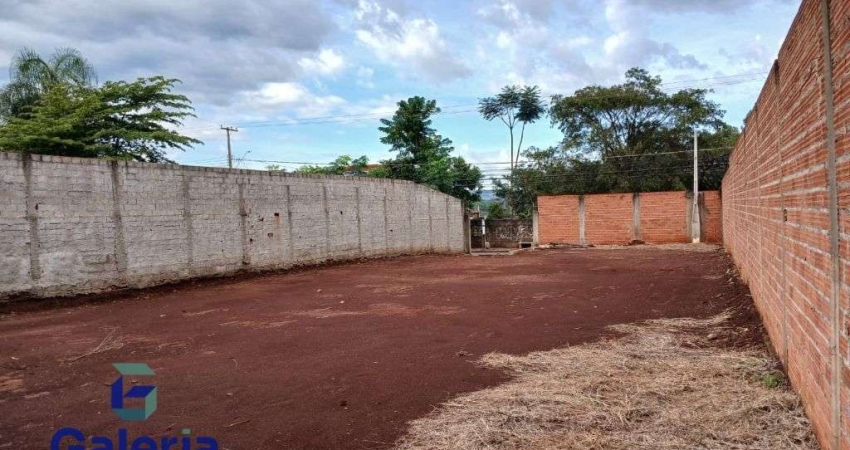 Terreno para alugar 500m2 - Ribeirania
