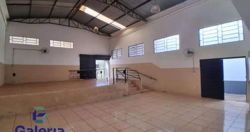 Ponto comercial para alugar na Avenida Ivo Pareschi, 477, Planalto Verde, Ribeirão Preto