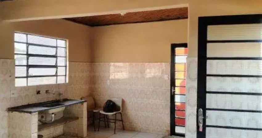 Casa com 2 quartos para alugar na Rua Emílio Fávero, 908, Jardim Anhangüera, Ribeirão Preto