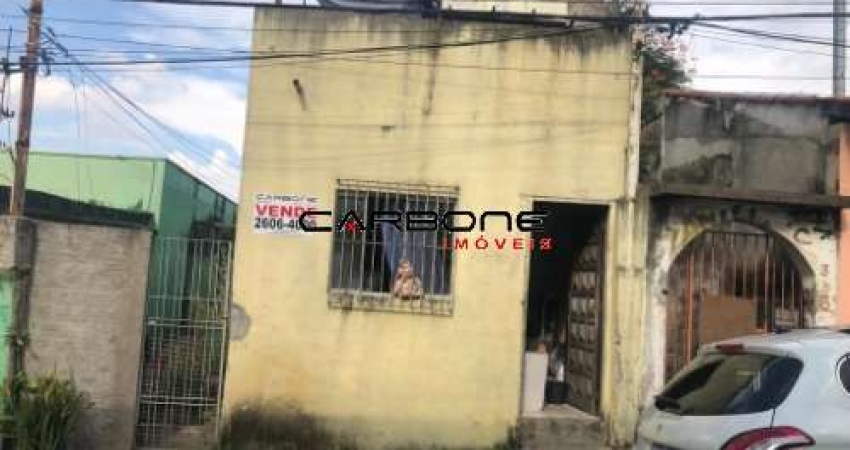 Terreno em condomínio fechado à venda na Rua Paul Rivet, Vila Invernada, São Paulo