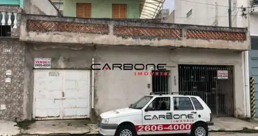 Terreno em condomínio fechado à venda na Rua São João Evangelista, Vila Santa Clara, São Paulo