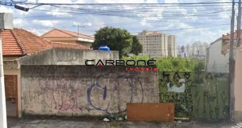 Terreno à venda na Rua Agostinho Lattari, Parque da Mooca, São Paulo