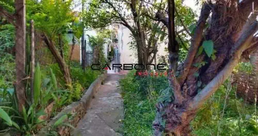 Terreno à venda na Rua Voltolino, Água Rasa, São Paulo