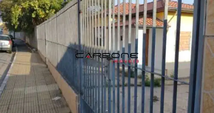 Terreno à venda na Rua Susana, Jardim Independência, São Paulo