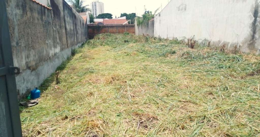 Terreno à venda no Jardim das Nações, Taubaté 