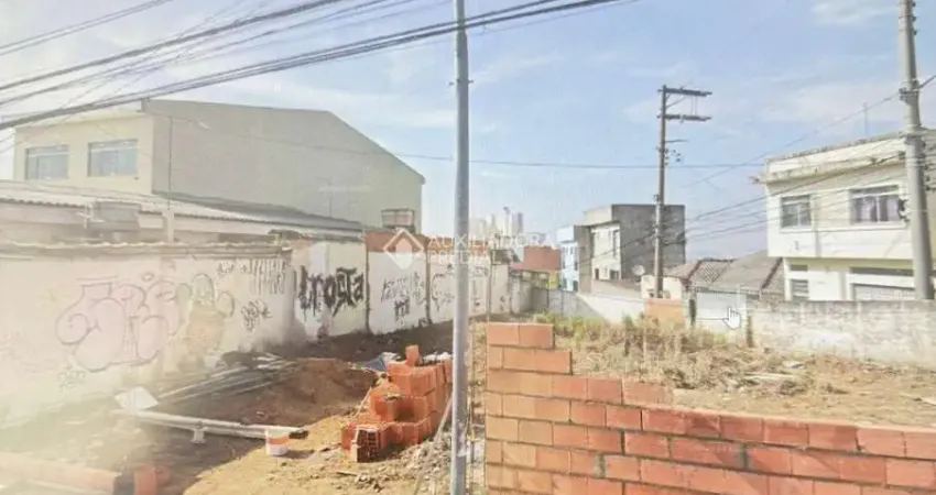 Terreno à venda na Rua Iugoslávia, 408, Parque das Nações, Santo André