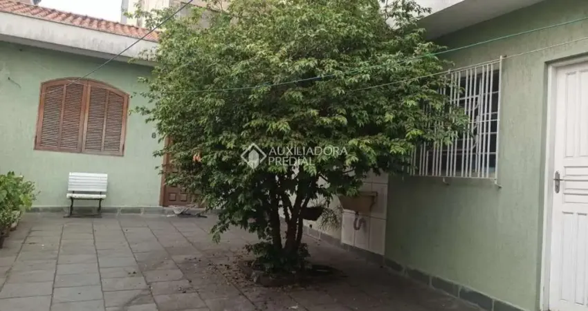 Casa com 2 quartos à venda na Rua Paraguai, 85, Parque das Nações, Santo André