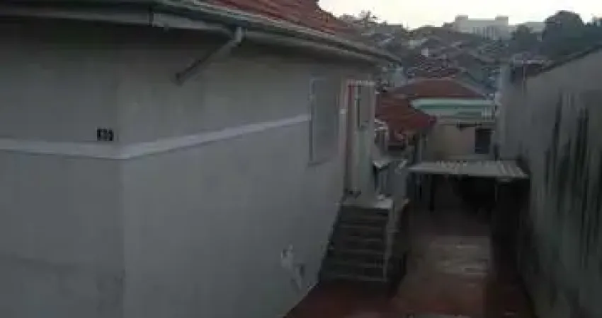 Terreno em condomínio fechado à venda na Rua São Pompônio, --, Mooca, São Paulo