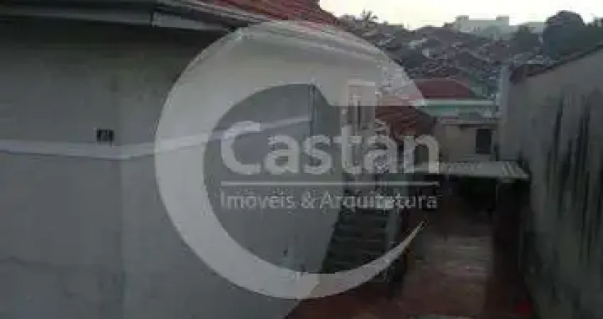 Terreno em condomínio fechado à venda na Rua São Pompônio, --, Mooca, São Paulo