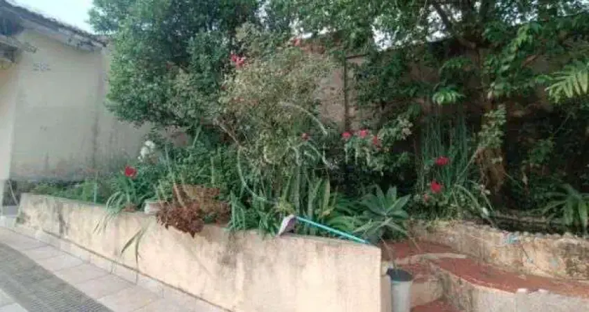 Terreno à venda na Rua Paramu, --, Vila Alpina, São Paulo