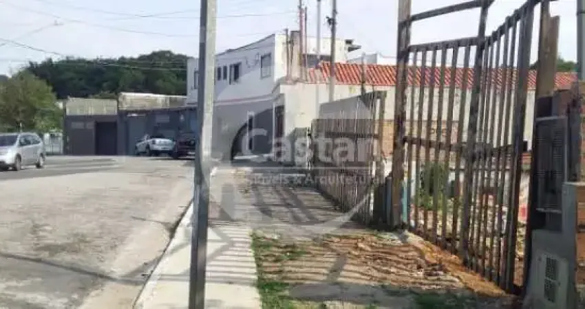 Terreno à venda na Rua Sanches de Aguiar, --, Água Rasa, São Paulo