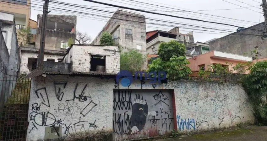Terreno à venda na Rua Major Walter Carlson, 373, Jardim São Jorge, São Paulo