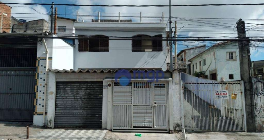 Casa com 1 dormitório para alugar, 42 m² por R$ 900,00/mês - Vila Ede - São Paulo/SP
