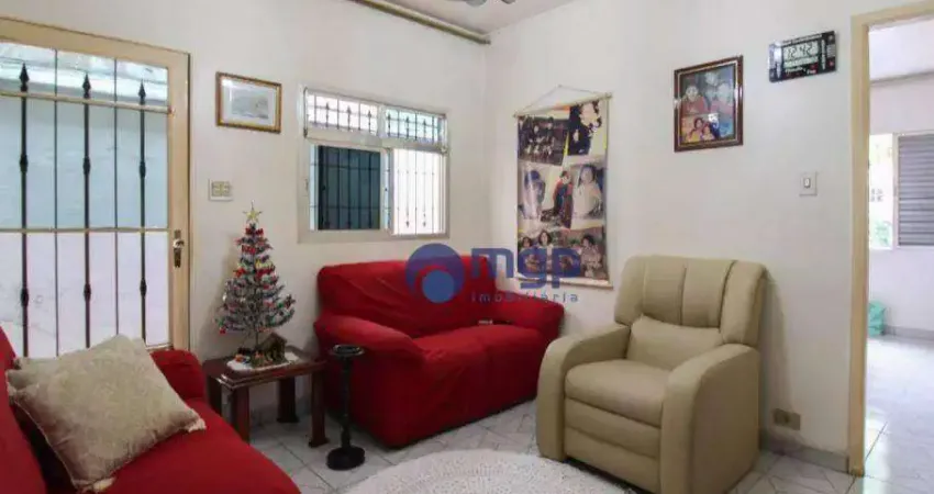 Casa com 2 quartos à venda na Avenida Jardim Japão, 985, Jardim Brasil, São Paulo