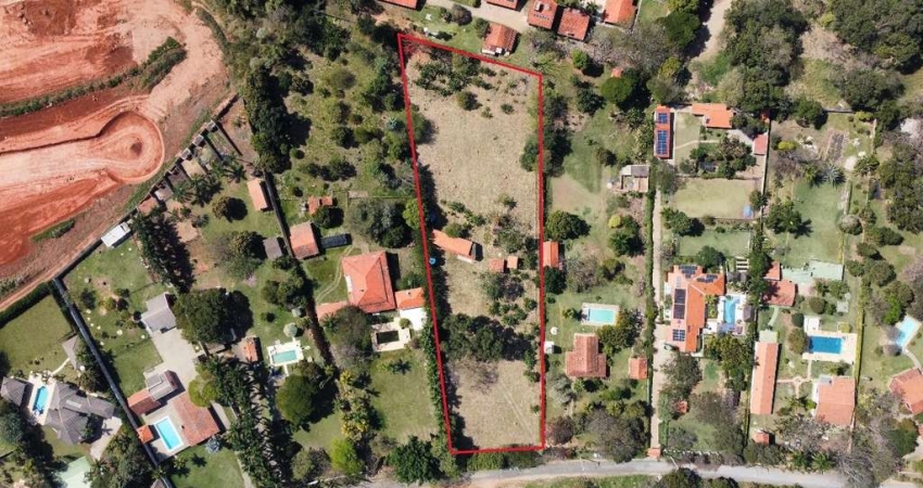 Terreno em condomínio fechado à venda na Alameda dos Uirapurus, 1705, Recanto dos Pássaros, Indaiatuba
