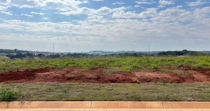 Oportunidade !!!!  terreno à venda no condomínio quinta do lago - indaiatuba - sp