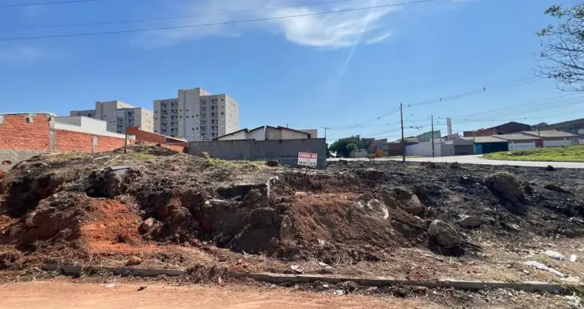 Terreno à venda na Rua Governador Jorge Tibiriçá, 10, Jardim Imperador, Salto