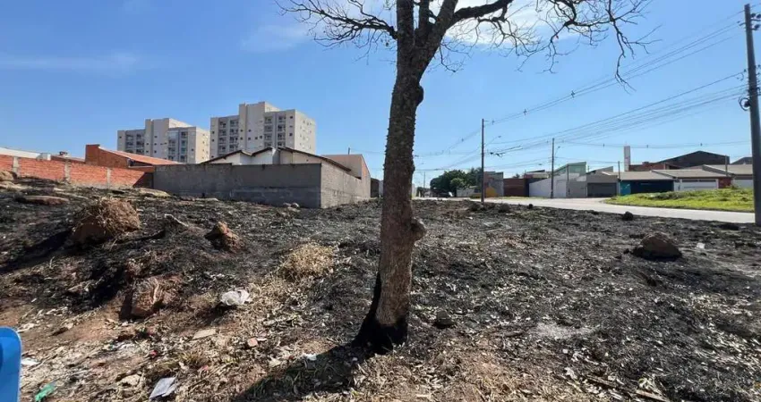 Terreno à venda na Rua Governador Jorge Tibiriçá, 10, Jardim Imperador, Salto