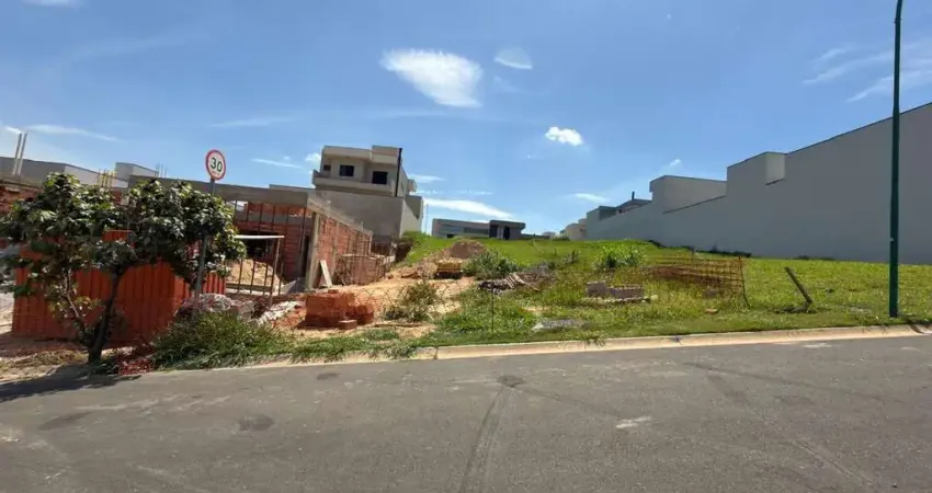 Terreno em condomínio fechado à venda na Alameda Ezequiel Mantoanelli, 1, Residencial London Park, Indaiatuba