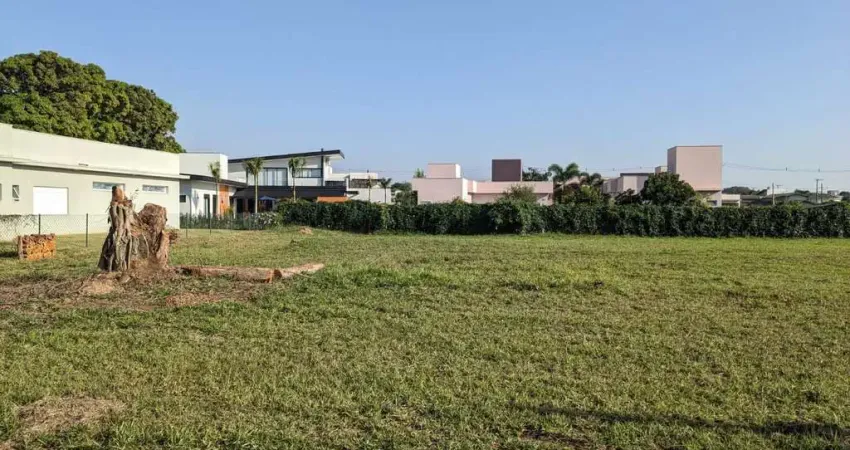 Terreno à venda no condomínio residencial primavera – salto/sp