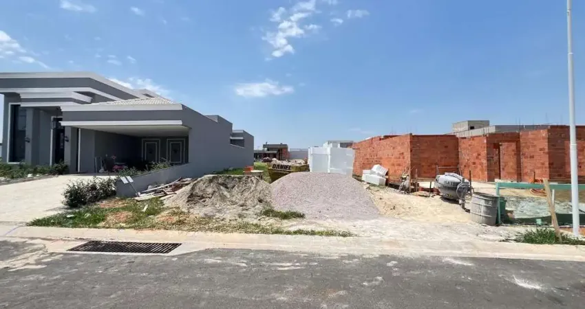 Terreno à venda no condomínio dona maria cândida - indaiatuba - sp.