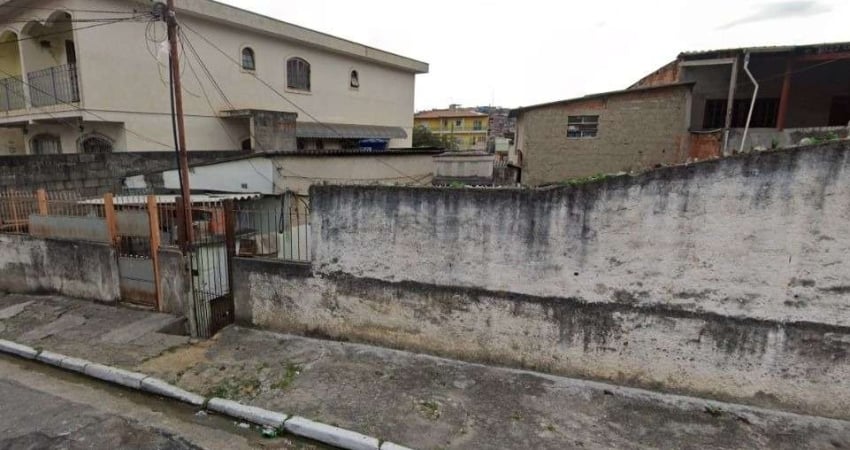 Terreno à venda na Rua Doutor Gordiano Gaudêncio Rossi, 287, Vila Penteado, São Paulo