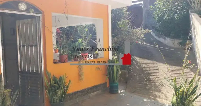 Chácara / sítio com 2 quartos à venda na RUA DOUTOR AMADEU MENDES DA SILVA NETO, 07, Capoavinha, Mairiporã