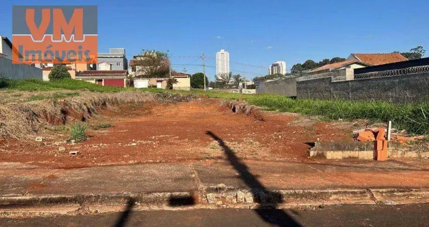 Terreno 280 m² r$ 240.000 - residencial flórida - ribeirão preto/sp