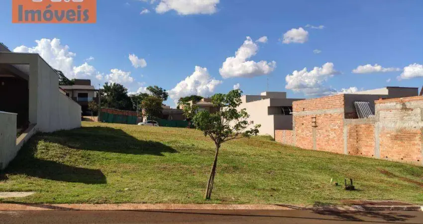 Terreno em condomínio fechado à venda na Rua Capitão José Luciano de Andrade, Reserva San Tiago, Ribeirão Preto