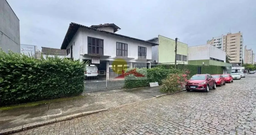 TERRENO no ATIRADORES com 0 quartos para VENDA, 0 m²