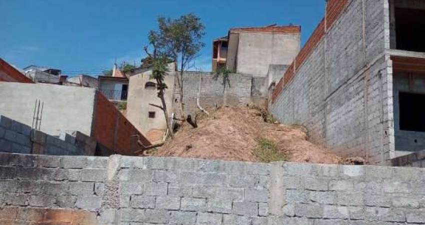 Terreno á venda - 259 m² no jardim imperial em Atibaia/SP