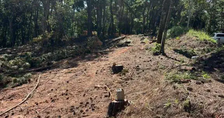 Terrenos em condomínio no bairro do portão – atibaia - de 1.500m² a 1.667m²