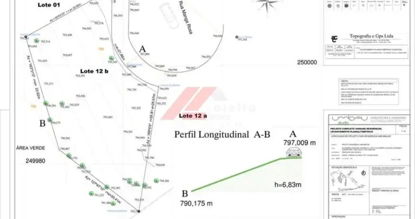 Terreno em condomínio de alto padrão em carapicuíba-sp, no bairro chácara moinho velho. aproveite essa oportunidade única!