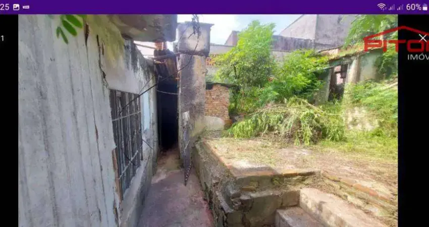 Terreno à venda na Rua Imperial, 150, Vila Buenos Aires, São Paulo