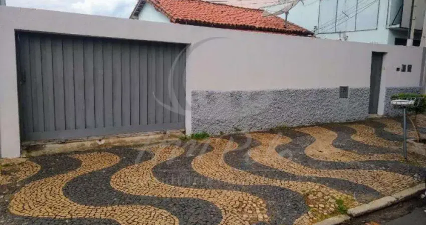 Casa com 2 quartos à venda na Rua Thomas Alva Edison, Jardim Bela Vista, Campinas